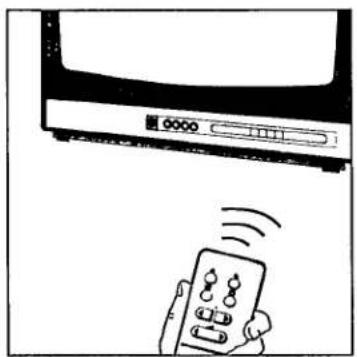 PHILIPS 21GR1251 - Das Fernsehgerät bedienen - 1