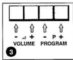 PHILIPS 21GR1251 - Fernsehsender mit der Fernbedienung wählen - 1
