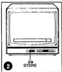 PHILIPS 21GR1251 - TV Sender unter - 1