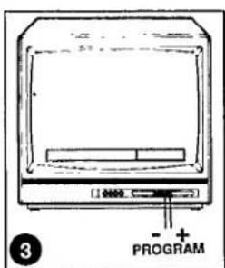 PHILIPS 21GR1251 - TV Sender unter - 3