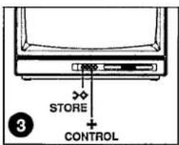 PHILIPS 21GR1251 - Zusatzeinrichtungen - 4