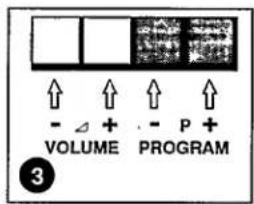 PHILIPS 21GR1251 - Aufstellen des Fernsehgeräts - 5