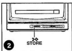 PHILIPS 21GR1251 - Zusatzeinrichtungen - 4