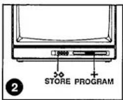 PHILIPS 21GR1251 - Zusatzeinrichtungen - 3