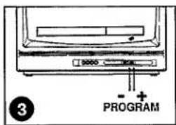 PHILIPS 21GR1251 - Zusatzeinrichtungen - 6