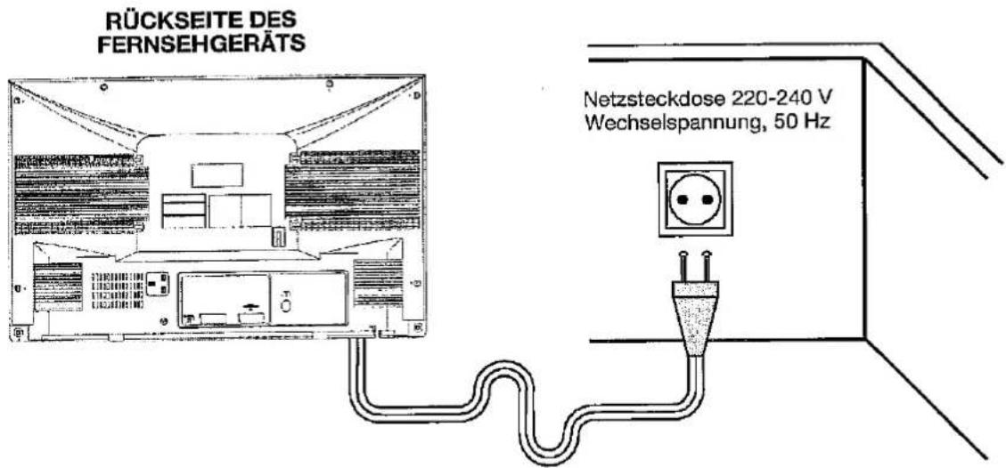 SHARP 28JW-74E - Typische Anschlüsse (Fortsetzung) - 2