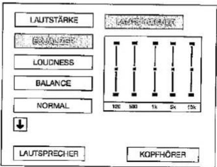 SHARP 28JW-74E - Einstellungen für «LOUDNESS» - 1