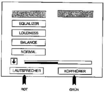 SHARP 28JW-74E - Menü TON-EINSTELLUNGEN - 1