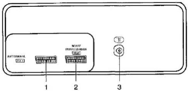 SHARP 28JW-74E - RF-Eingang - 1
