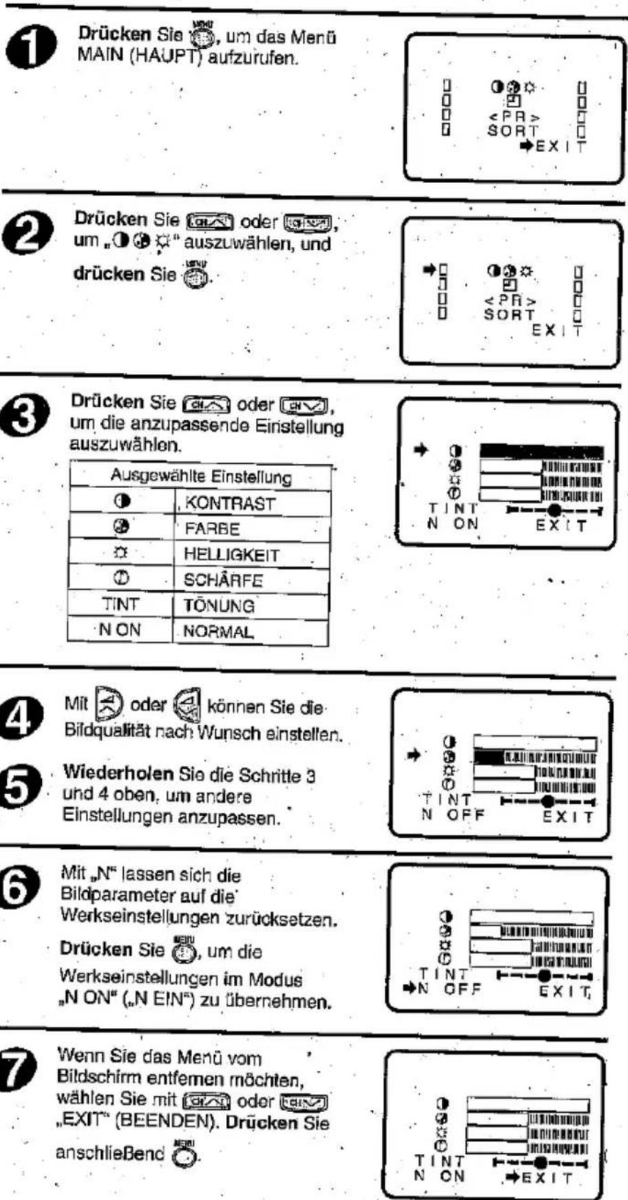 SHARP 21HT-15S - Einstellen des Bildes - 2