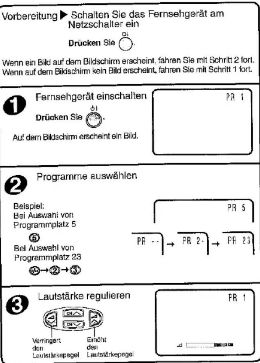 SHARP 21HT-15S - Sortieren der Kanäle (Löschen) - 13
