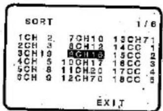 SHARP 21HT-15S - Sortieren der Kanäle (Löschen) - 8