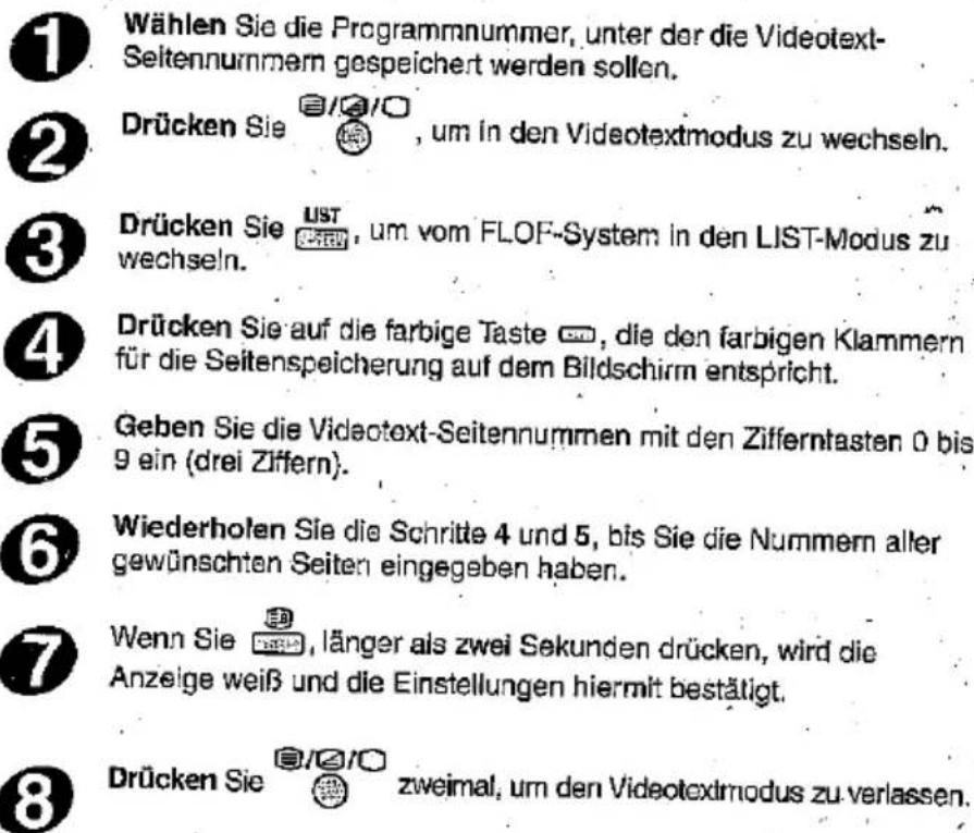 SHARP 21HT-15S - Verwenden des Seitenspeichers - 2
