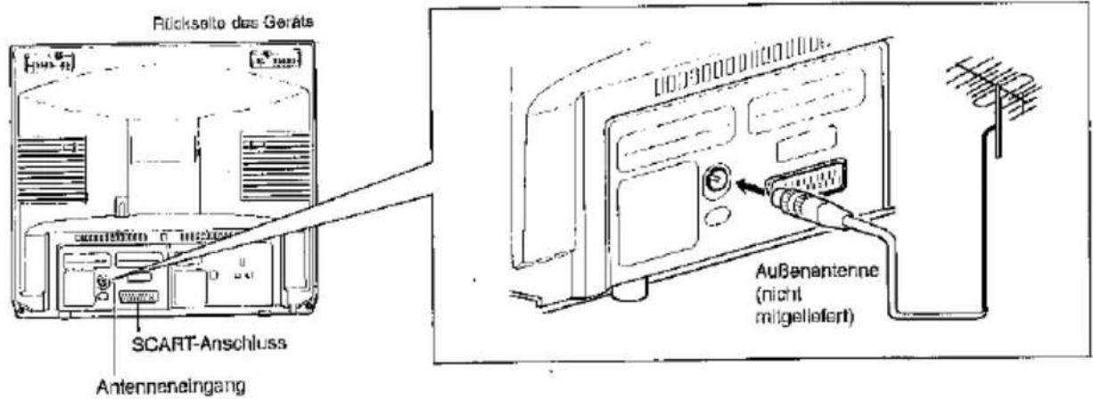 SHARP 21HT-15S - Sicherheitsvorkehrungen - 14
