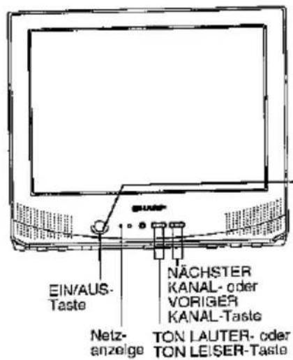 SHARP 21HT-15S - Sortieren der Kanäle (Löschen) - 11