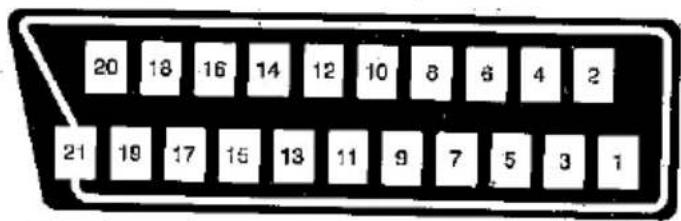 SHARP 21HT-15S - 21-polige Euro-SCART-Buchse - 1