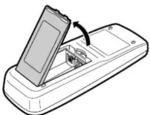 SHARP 15FJ25S - Einlegen der Batterien in die Fernbedienung - 1