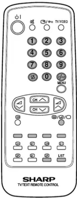 SHARP 15FJ25S - Betrieb des Seitenspeichers - 1