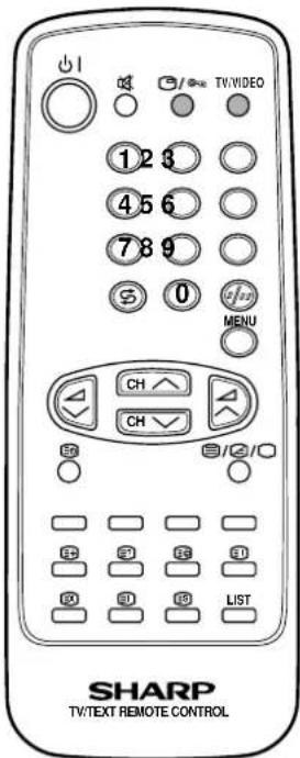 SHARP 15FJ25S - Stummschalttaste - 5