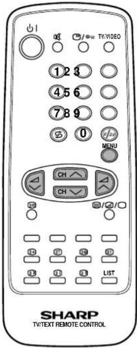 SHARP 15FJ25S - Kanal-Sortier-System (Löschen) - 1