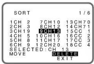 SHARP 15FJ25S - Kanal-Sortier-System (Löschen) - 4