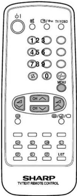 SHARP 15FJ25S - Manuelles Kanal-Sortier-System - 1