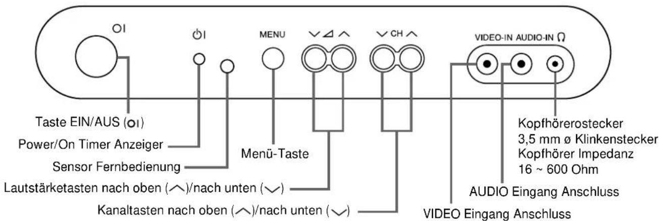 SHARP 15FJ25S - Vorderseite des Fernsehers - 1