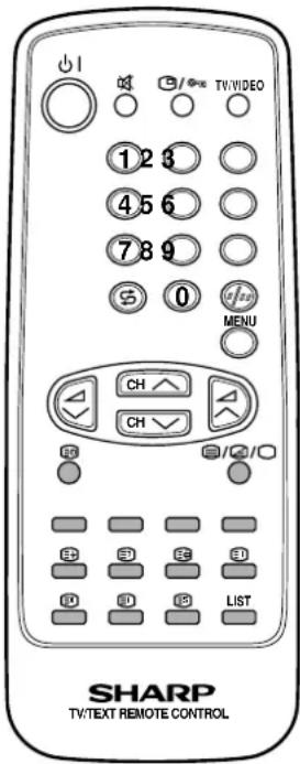 SHARP 15FJ25S - Weitere Videotext Kennzeichen - 1