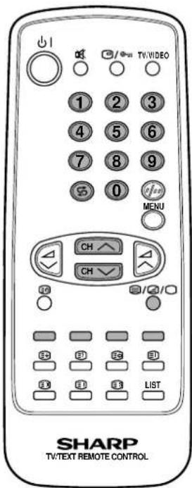 SHARP 15FJ25S - Grundfunktionen - 1