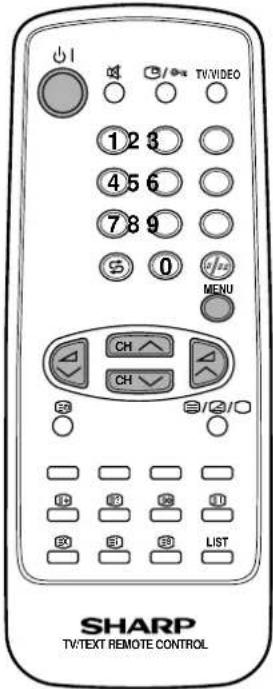 SHARP 15FJ25S - EIN-Timer - 1