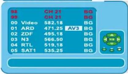 98 CH 21 BG 99 CH 21 BG 00 Video 582.18 BG 01 ARD 471.25 AV3 BG 02 ZDF 495.18 BG 03 N3 566.50 BG 04 RTL 519.18 BG 05 SAT1 535.25 BG