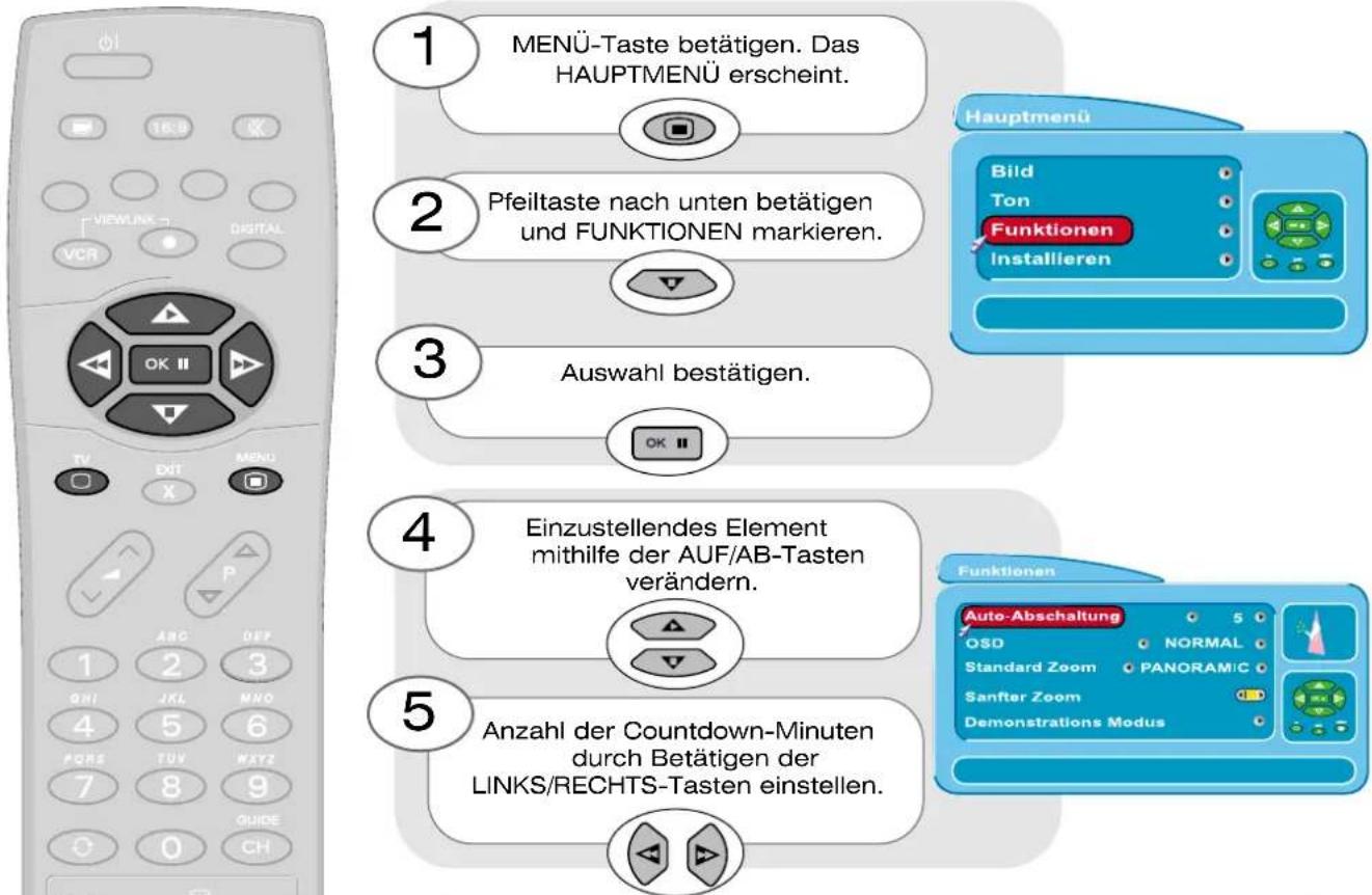 HITACHI CL28WF530AN - ... Hinweise zur Ausschaltautomatik - 1