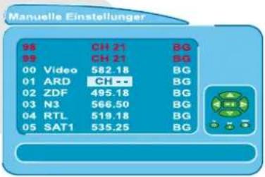 Manuelle Einstellung 98 CH 21 BG 99 CH 21 BG 00 Video 582.18 BG 01 ARD CH -- BG 02 ZDF 495.18 BG 03 N3 566.50 BG 04 RTL 519.18 BG 05 SAT1 535.25 BG