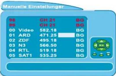 Manuelle Einstellung 98 CH 21 BG 99 CH 21 BG 00 Video 582.18 BG 01 ARD 471.25 BG 02 ZDF 495.18 BG 03 N3 566.50 BG 04 RTL 519.18 BG 05 SAT1 535.25 BG