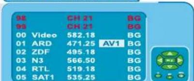 98 CH 21 BG 93 CH 21 BG 00 Video 582.18 BG 01 ARD 471.25 AV1 BG 02 ZDF 495.18 BG 03 N3 566.50 BG 04 RTL 519.18 BG 05 SAT1 535.25 BG