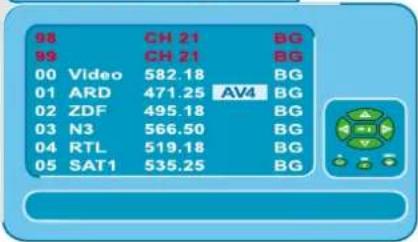 98 CH 21 BG 99 CH 21 BG 00 Video 582.18 BG 01 ARD 471.25 AV4 BG 02 ZDF 495.18 BG 03 N3 566.50 BG 04 RTL 519.18 BG 05 SAT1 535.25 BG