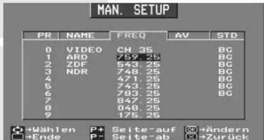 MAN. SETUP PR NAME FREQ AV STD 0 VIDEO CH_35 BG 1 ARD 759.25 BG 2 ZDF 543.25 BG 3 NDR 748.25 BG 4 471.25 BG 5 743.25 BG 6 783.25 BG 7 847.25 8 048.25 9 175.25 →Wählen P+ Seite-auf OK→Ändern →Ende P- Seite-ab →Zurück