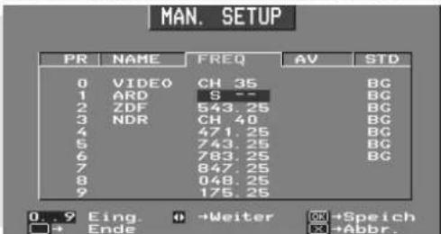 MAN. SETUP PR NAME FREQ AV STD 0 VIDEO CH 35 BG 1 ARD S BG 2 ZDF 543.25 BG 3 NDR CH 40 BG 4 471.25 BG 5 743.25 BG 6 783.25 BG 7 847.25 8 048.25 9 175.25 0..9 Eing. +Weiter +Speich + Ende +Abbr.