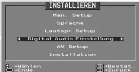 INSTALLIEREN Man. Setup Sprache Lautspr. Setup Digital Audio Einstellung AV Setup Installation →Wählen →Ende →Bestät. →Zurück