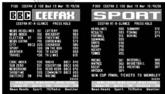 P100 CEEFAK 2 100 Wed 19 Mar 15:49/06 BBC CEEFAK CEEFAX AT-A-GLANCE PRESS HOLD P300 CEEFAK 2 100 Wed 19 Mar 15:49/06 SPORT CEEFAX AT-A-GLANCE PRESS HOLD HEADLINES 300 SUMMARY 372 RESULTS 303 FISHING 373 FOOTBALL 310 BOXING 374 SUNNING 320 DRAYS 330 RUGBY 340 HOCKEY 350 TEMNS 355 CABC INDIC 530 RADIO BBC 640 SUB ZEMO 691 EDUCATION BCC 630 NEURGUND 510 READ HORN BBC 640 SHOOTME 520 COMMUNITY BCC 650 SUTCHKE ON 540 RACING 660 >>>> MUST ENROLL MEES FINANCE NEWS PARTNER News Heads Sport TV/Radio Weather NEWS HEADS Sport TV/Radio Weather