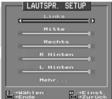 LAUTSPR. SETUP Links Mitte Rechts R Hinten L Hinten Mehr... →Wählen →Einst. →Ende →Zurück