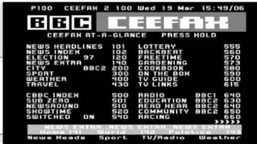 P100 CEEFAX 2 100 Wed 19 Mar 15:49/06 BBC CEEFAX CEEFAX AT-A-GLANCE PRESS HOLD NEWS HEADLINES 101 LOTTERY 565 NEWS INDEX 102 BACKBEAT 560 ELECTION 97 120 FREETIME 570 NEWS EXTRA 140 GARDENING 573 CITY BBC2 200 COOKBOOK 580 SPORT 300 ON THE BOX 530 WEATHER 400 TV CURE 600 TRAVEL 430 TV LINKS 615 CBC INDEX 500 RADIO BBC1 640 SUB ZERO 501 EDUCATION BBC2 630 NEWSGROUND 510 READ WARR BBC2 640 SHOWTIME 520 COMMUNITY BBC2 650 SWITCHED ON 540 RACING 660 NEWS EXTRA NEWS EXTRA NEWS EXTRA News News Sport TV/Radio Weather