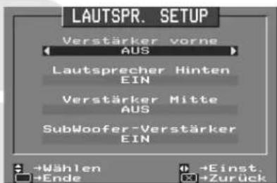 LAUTSPR. SETUP Verstärker vorne AUS Lautsprecher Hinten EIN Verstärker Mitte AUS SubWoofer-Verstärker EIN →Wählen →Einst. →Ende →Zurück