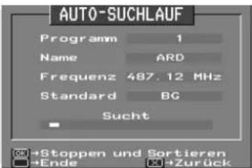AUTO-SUCHLAUF Programm 1 Name ARD Frequenz 487.12 MHz Standard BG Sucht +Stoppen und Sortieren +Ende +Zurück