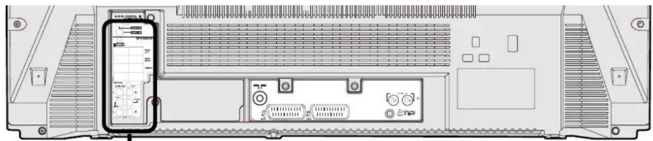 HITACHI CL32WF810AN - ... Hinweise zu Disc-Abspielgeräten - 3