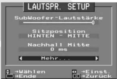 LAUTSPR. SETUP SubWoofer-Lautstärke Sitzposition HINTEN - MITTE Nachhall Mitte 0 ms Mehr... →Wählen →Ende →Einst. →Zurück