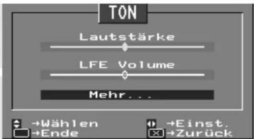 TON Lautstärke LFE Volume Mehr... →Wählen →Einst. →Ende →Zurück