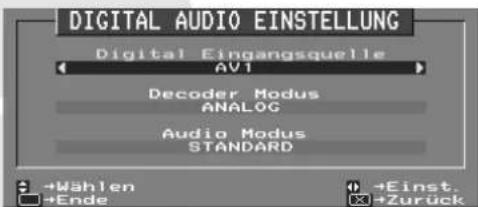 DIGITAL AUDIO EINSTELLUNG Digital Eingangsquelle AV1 Decoder Modus ANALOG Audio Modus STANDARD →Wählen →Ende →Einst. →Zurück