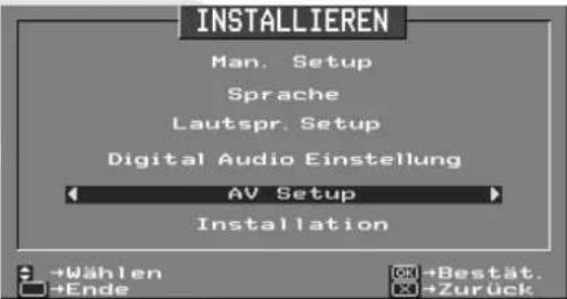 INSTALLIEREN Man. Setup Sprache Lautspr. Setup Digital Audio Einstellung AV Setup Installation +Wählen +Ende +Bestät. +Zurück