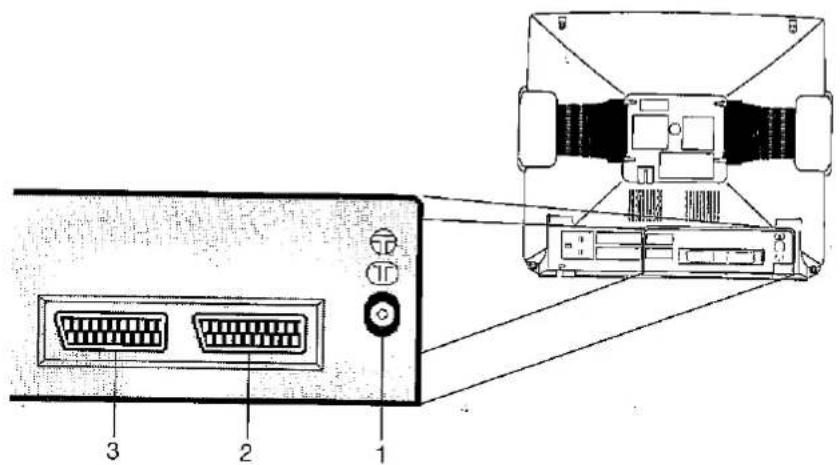 SHARP 54DS02S - 21-pin Ein/Aus - 1